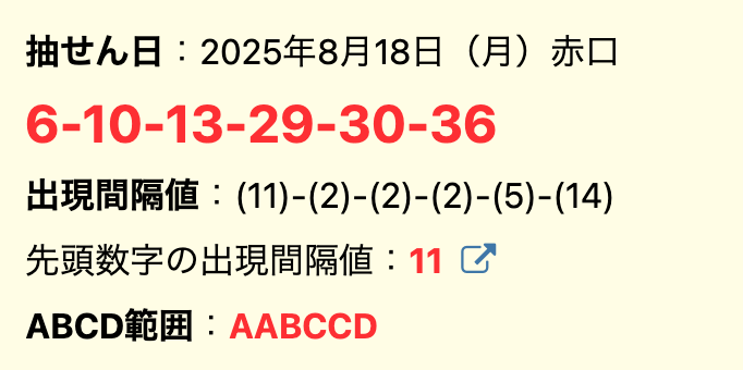STEP2：数字が自動で表示される